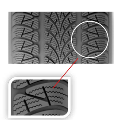 Opona Triangle WinterX TW401 - Zalety (3)